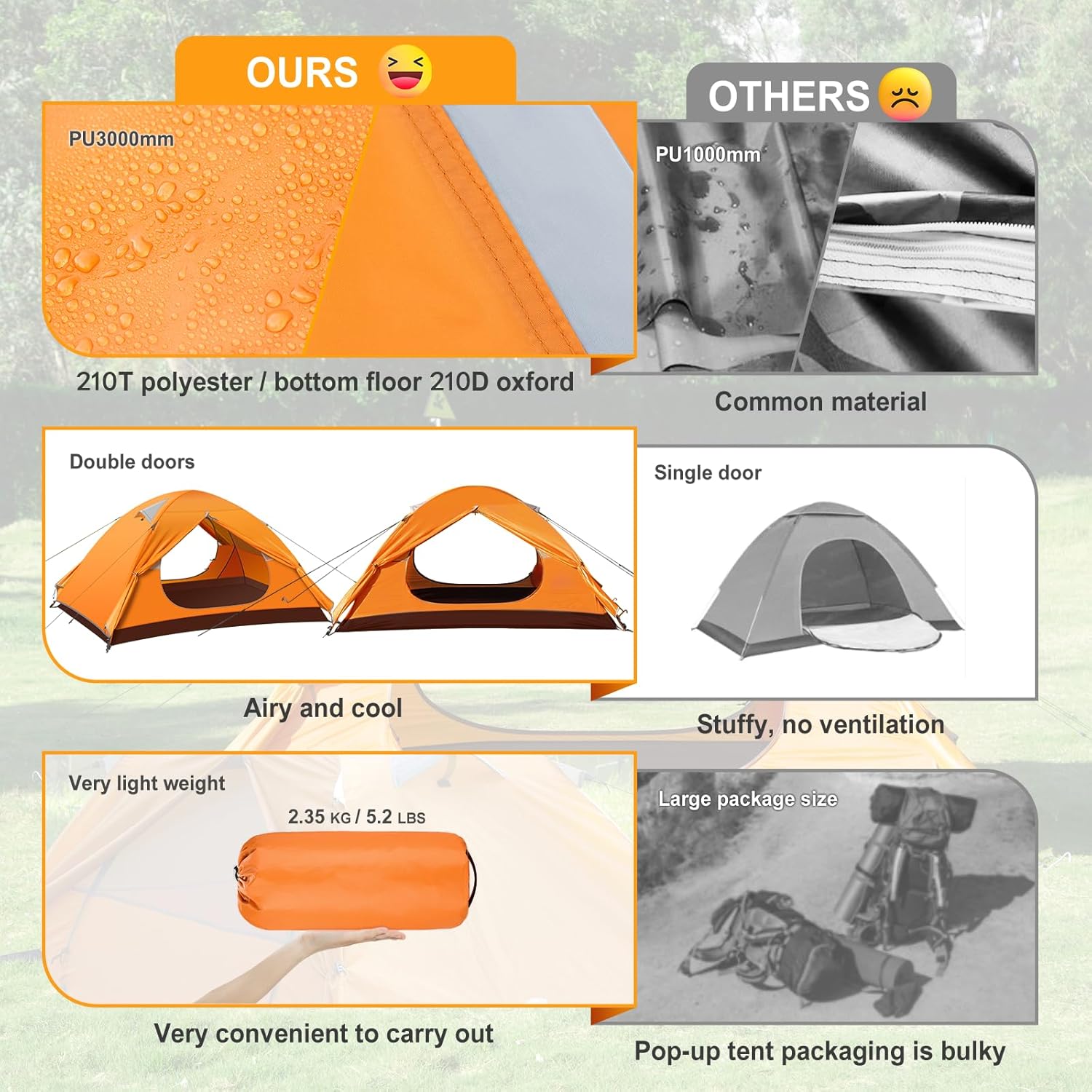 Camping Tent Lightweight Backpacking Tent Camouflage Outdoor Equipment for Camping Hiking Biking Trip Upgraded Large Space - Image 2